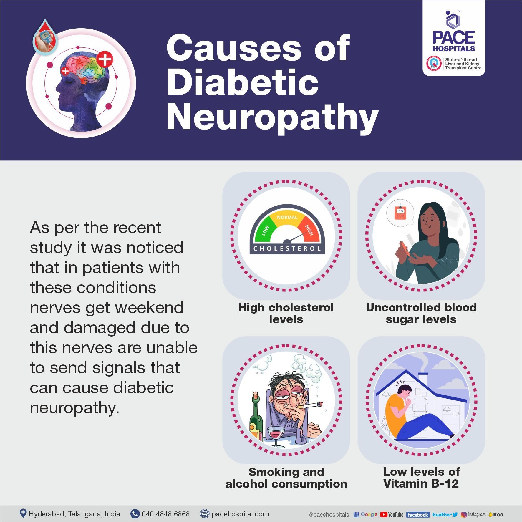 What is the main cause of diabetic neuropathy?